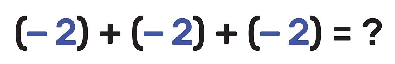 Uzastopno zbrajanje broja minus 2, tri puta.